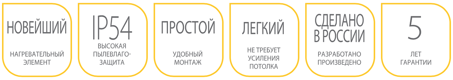 Инфракрасный обогреватель Ballu BIH-S2-0.3